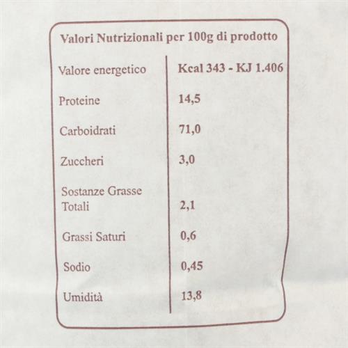 Valori Energetici Senatore Cappelli Arleo