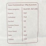 Valori Energetici Senatore Cappelli Arleo